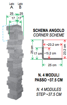 Scheda tecnica dell'elemento ad angolo finta pietra Monte Cobrizio